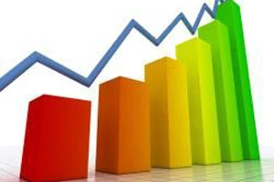 Неграмотное управление капиталом стало причиной низких темпов развития экономики